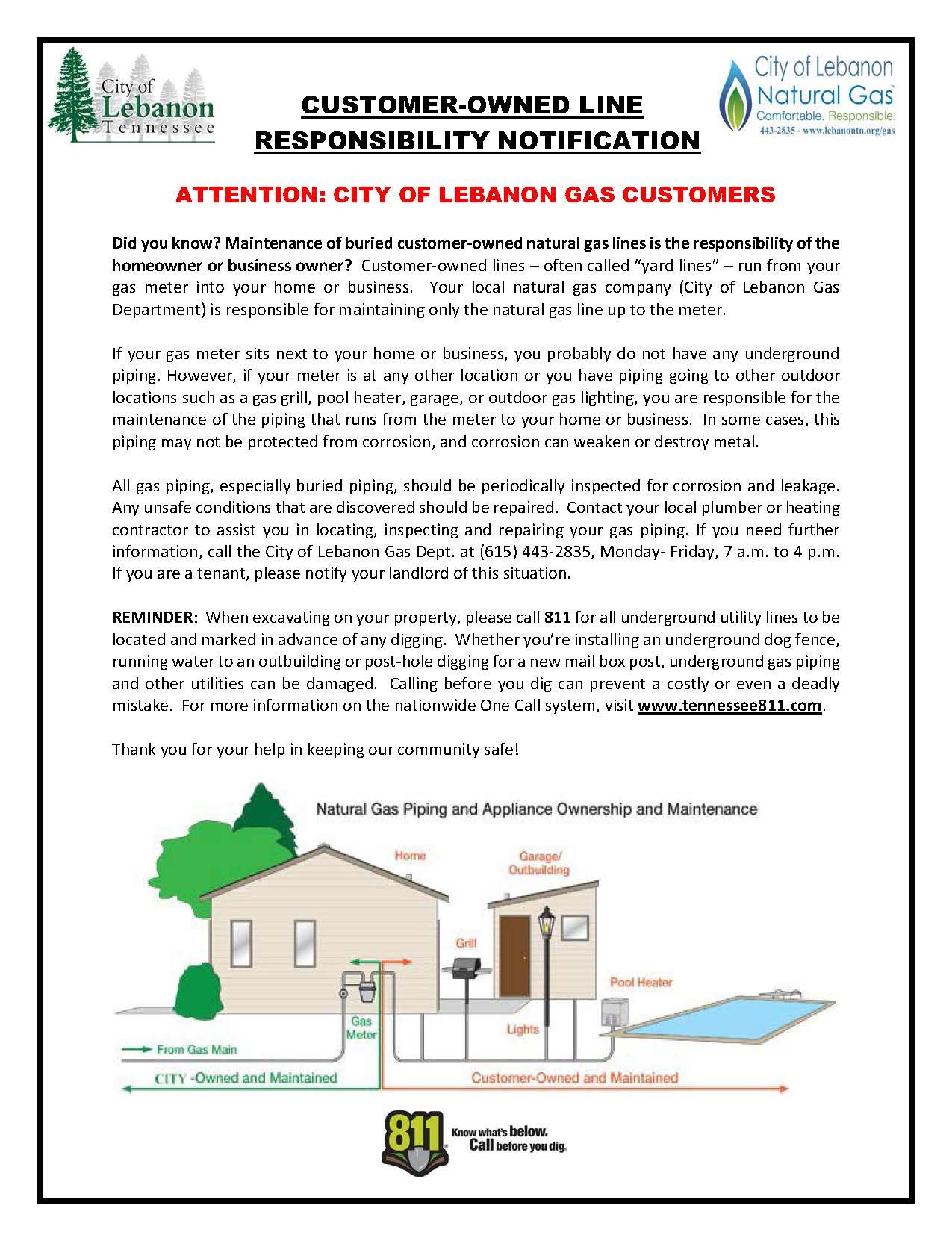 BURIED LINE  LETTER -COLOR