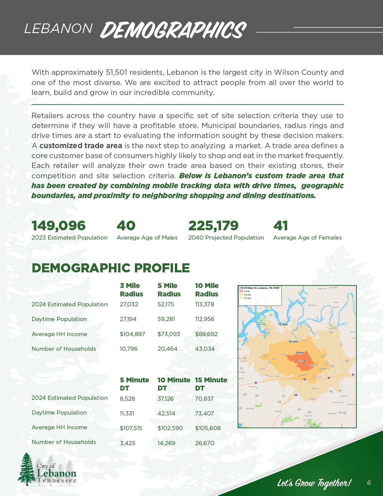 Economic Destination-February 20265
