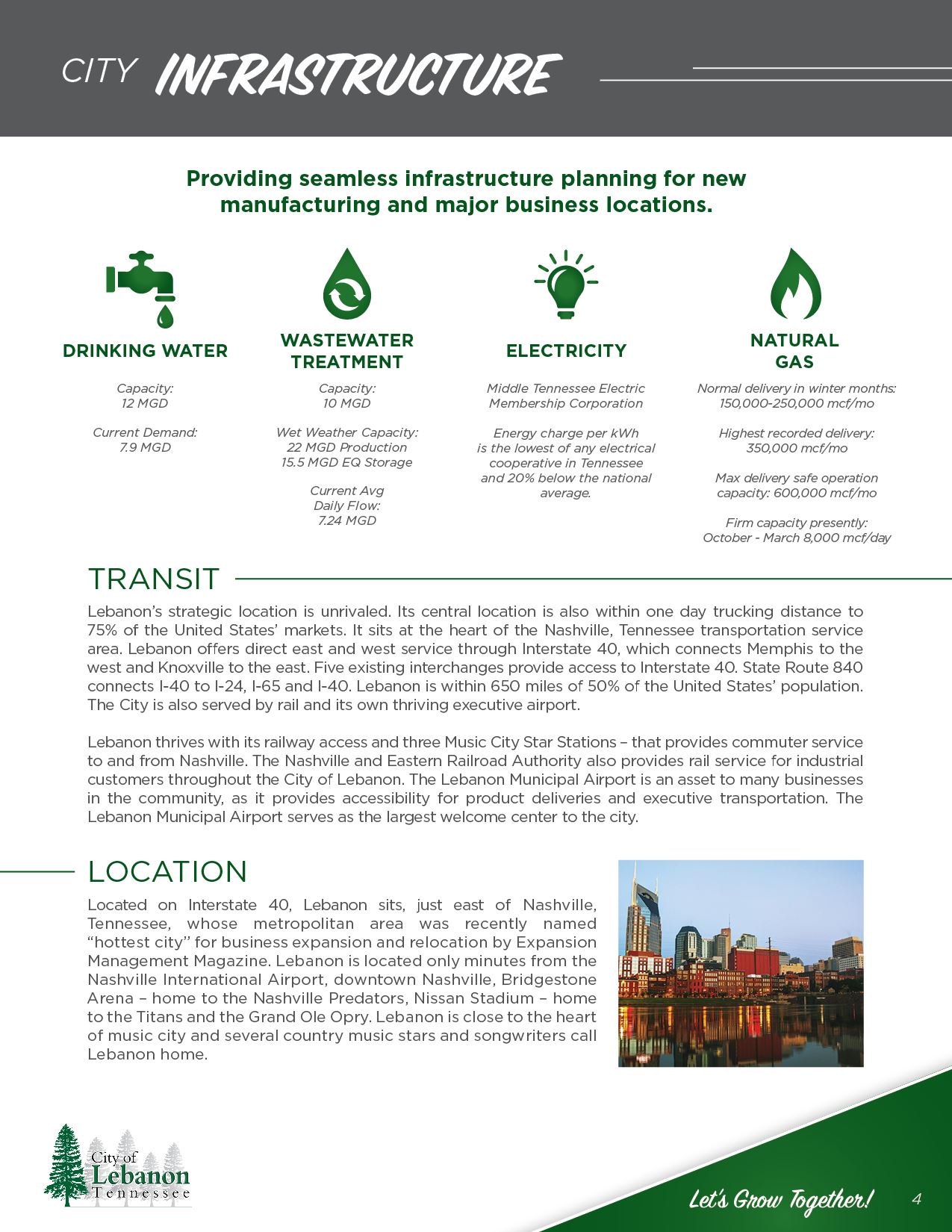 Economic Destination-February 20264