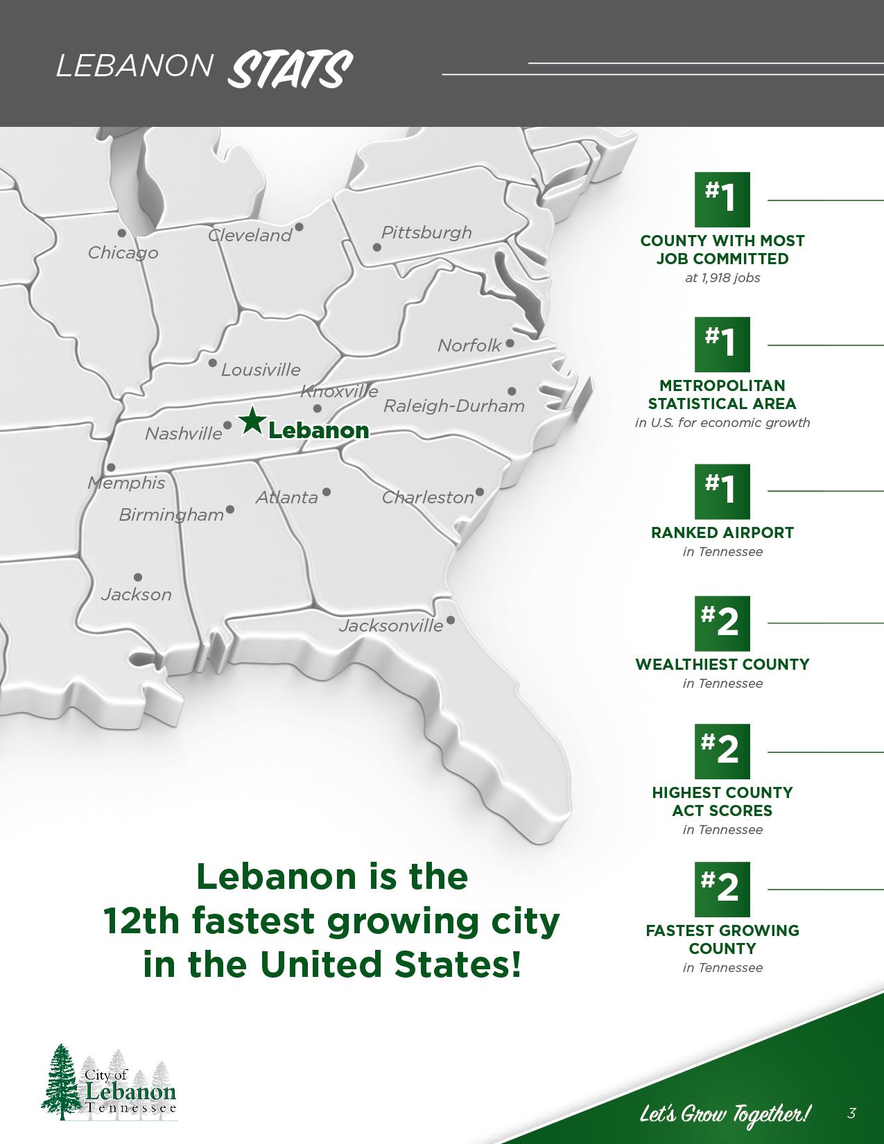Economic Destination-February 20263